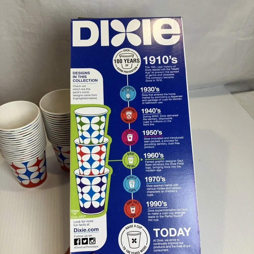 Dixie Cups 5oz Bath Cups 2009 2018‎ Flower Throwback Pack Open (77 Cups Remain)